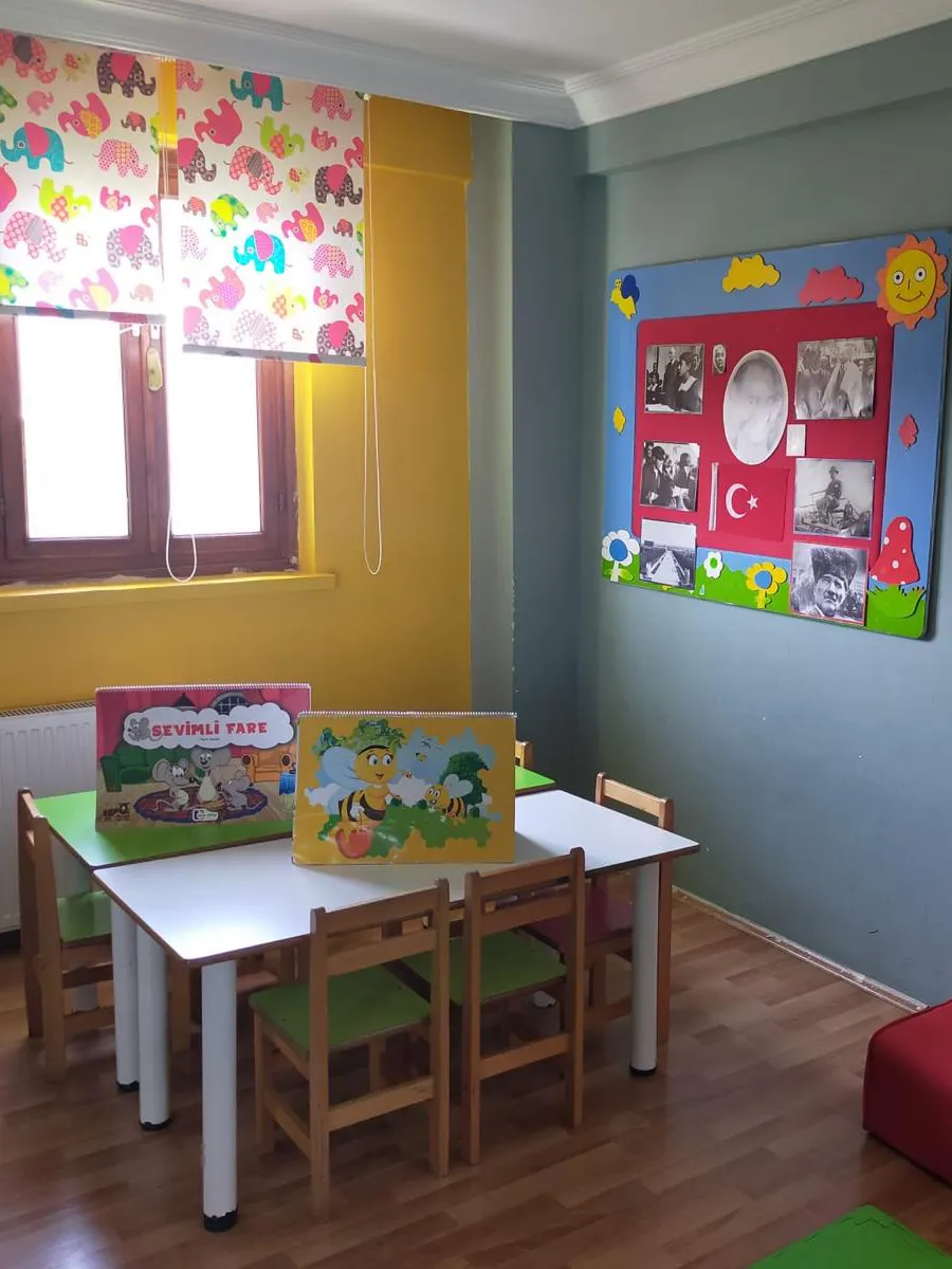 Modern Sınıflar